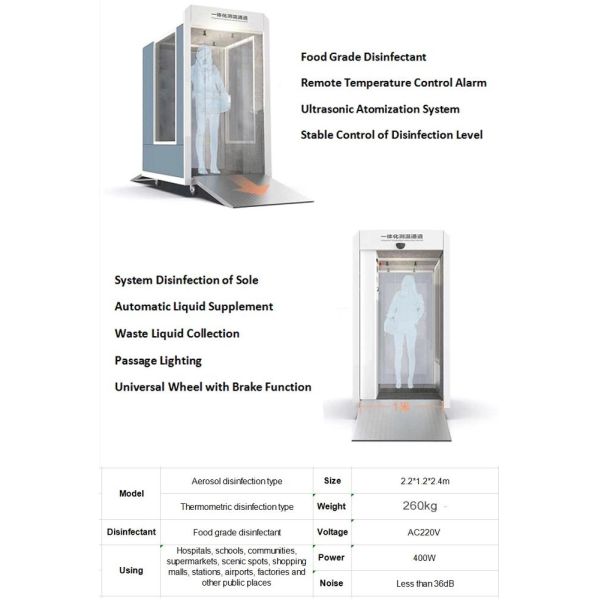 Intelligent Mobile Thermometry Disinfection Channel For Public Places