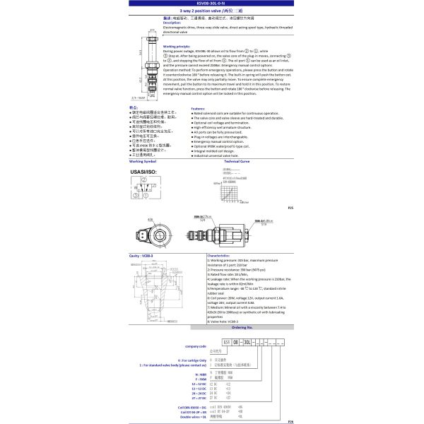 hydraulic Cartridge Solenoid Valve Three Way Two Position 12V Or 24V