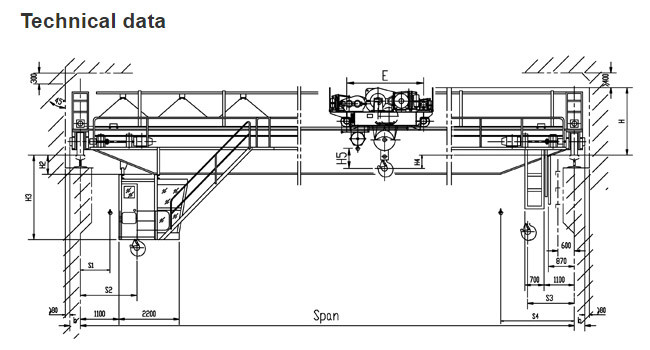 Warehouse A7 25 Ton Double Girder Overhead Crane
