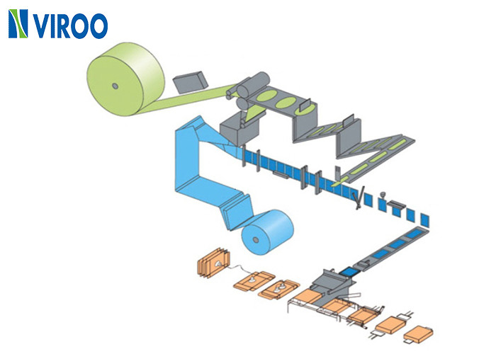 Cutting With Folding Function Non Woven Mask Machine Automatic Bag Forming Facial Mask Machine