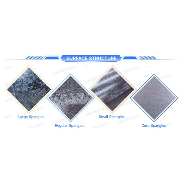 Regular Spangle Mid Hard Galvanized Steel Sheet Corrugated Roofing Sheet and Roof Panels