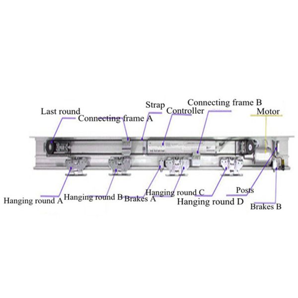 DC 65-100V Elevator Door Motor Automatic Sliding Door Motor 650-1600mm