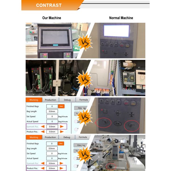 FK-Z602 Automatic Horizontal Flowpack Packing Machine for Pillow Type Wafer Biscuit