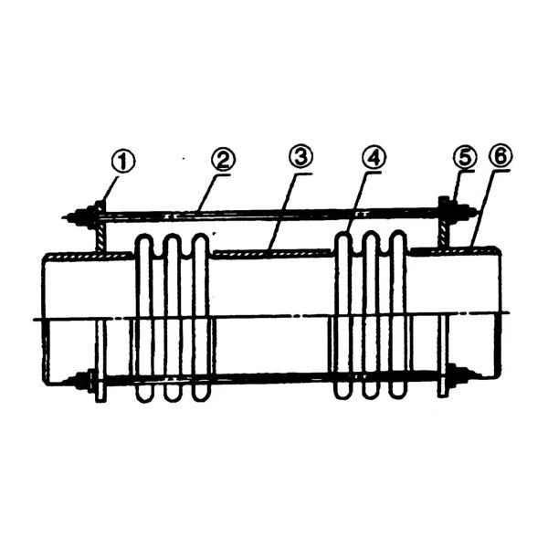 SS304/SS316 Bellows Expansion Joint With Tie Rod Axial Stainless Steel Corrugated Metal Compensator
