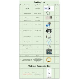 White 350mm Respiratory Therapy Equipment Certificate Sgs