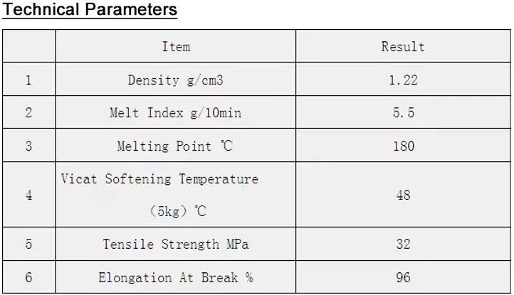 Foil crim kraft insulation,Alu foil FSK insulation, FOIL scrim kraft facing, reflective aluminium foil insulation,bonded