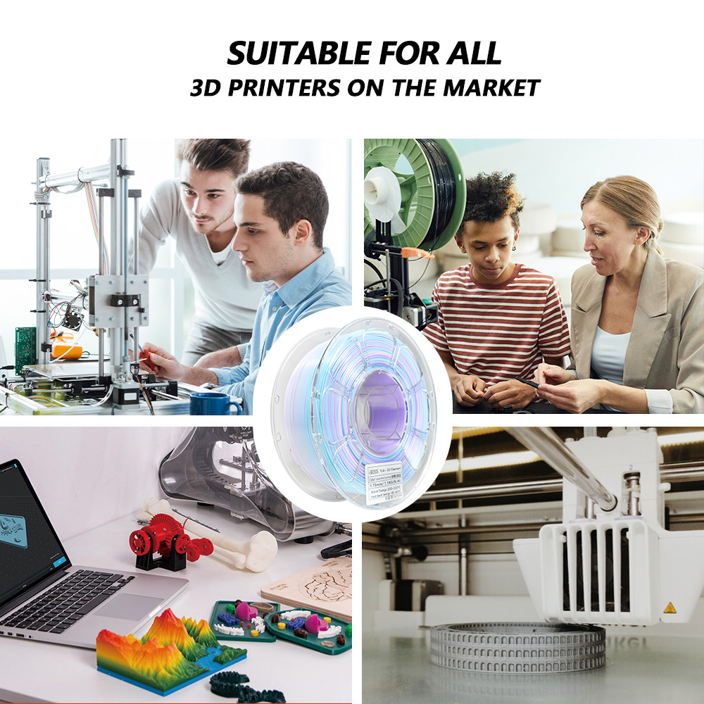 Silk Gradient PLA+ 3D Printer Filament 1.75mm, Gradient White Purple Blue 1kg Spool Tri Color 3D Printing Filament