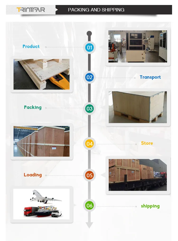 Industrial Palletizing Stacking Carry Grab Bag Box Package Robot Handling Robot Arm