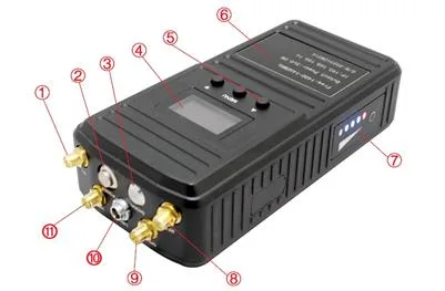 1W 1~2km Range Walkie Talkie 82Mbps Handheld IP Mesh Radio