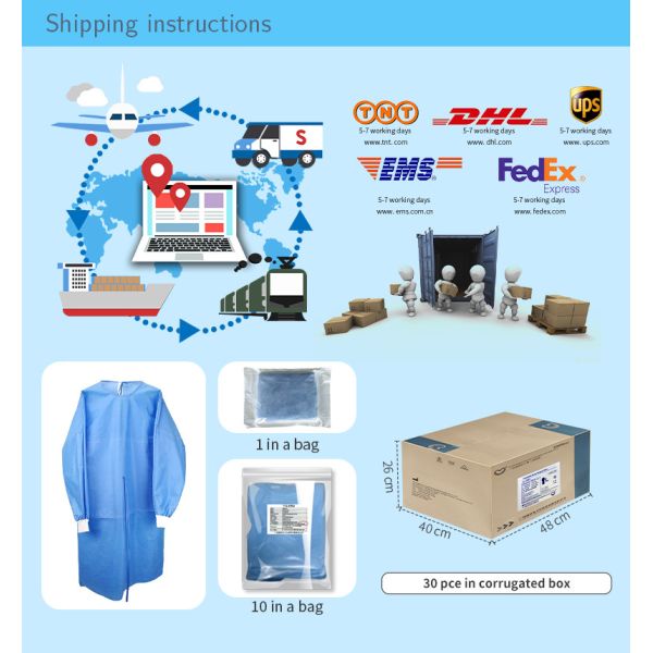 Disposable Isolation Clothes Sterilized Non Woven Consumable Hospital Medical Protection Surgical Gown