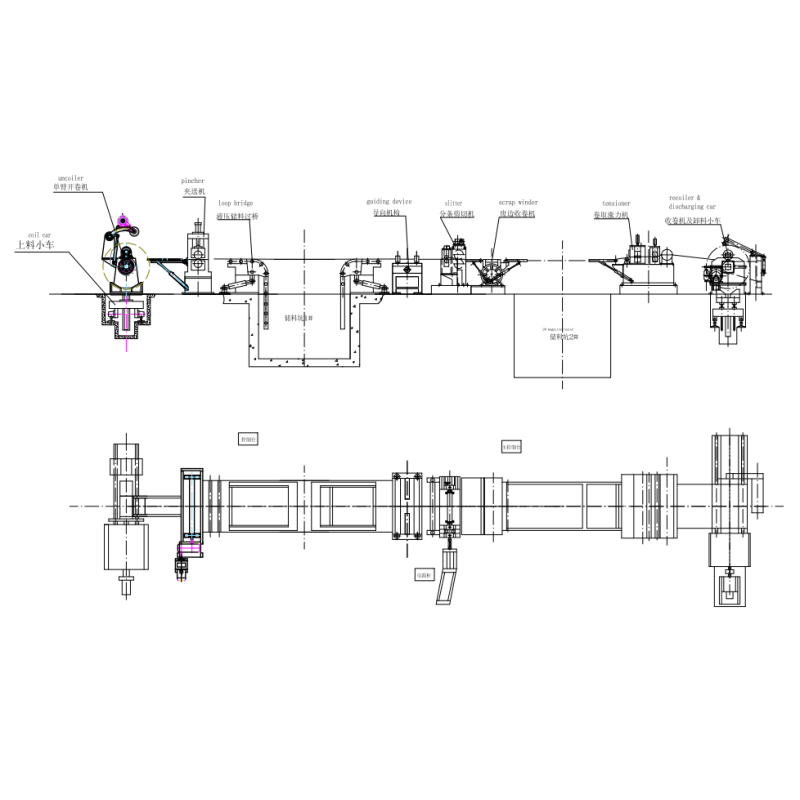 Uncoiling Slitting Recoiling Line Sheet Metal Slitter Machine Roll Automatic