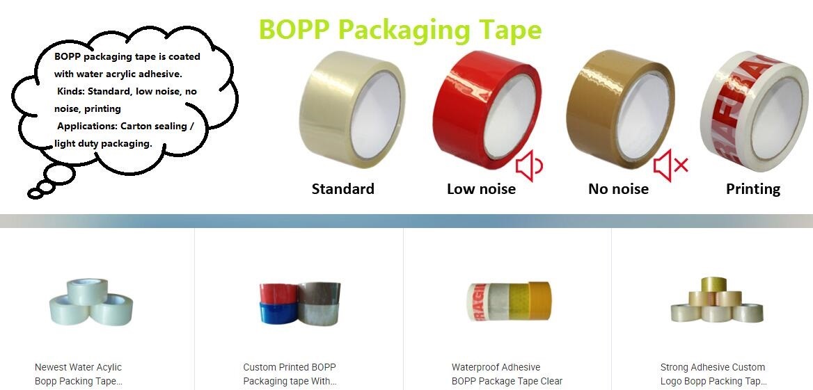 DUCT TAPE,MASKING TAPE,ANTI SLIP TAPE,CAMOUFLAGE TAPE,ALUMINUM FOIL TAPE,OEM bopp/opp packing ,polyethylene adhesive tap