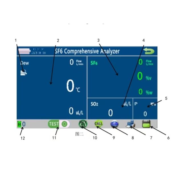 Emission Free Electronic SF6 Gas Tester Purity Analyzer Eco Friendly [KS30-R-6]