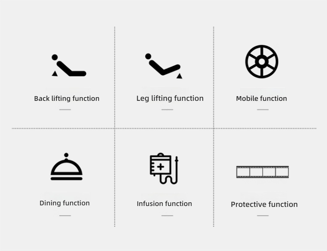 Home Care Hospital Bed with Manual Cranks Manufactured by Professional Furniture