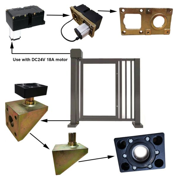 Pedestrian Channel Advertising Automatic Swing Door 30W 1.5A