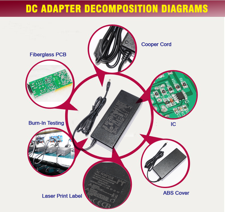 12V 6.67A 80W Universal AC DC Power Adapter With 200000 Hrs Life Span
