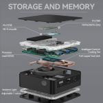 Intel Celeron 11th Generation N5105 Mini Computer LPDDR4X 16GB With Dual LAN 3