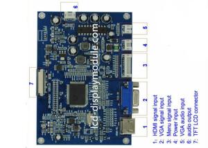China HDMI Tft Hdmi Color Display 7 250cd/M2 Brightness 1024x600 Resolution wholesale