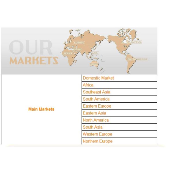 PLC Controlling Cake Making Machine , Industrial Cake Manufacturing Equipment