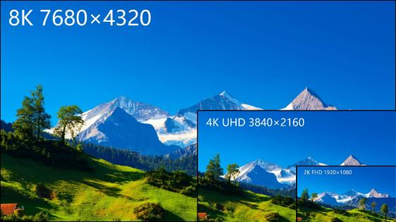 8K display, larger and clearer