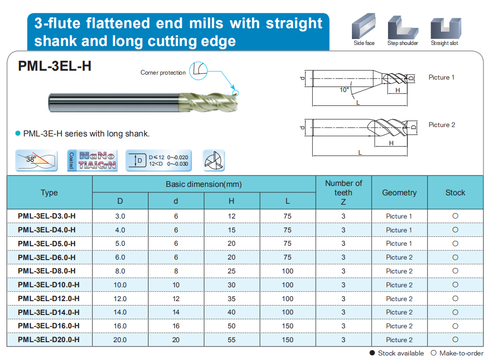 NaNoTiALCrN Coated 3 Flute Flattened Carbide End Mills