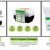 12Oz To 38Oz Take Away Rectangle Pp Microwavable Plastic Disposable Food Containers With Lids