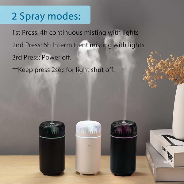 100ml Portable Modern Led Colorful 5V Usb Mini Car Aroma Essential Oil Diffuser Mist Air Humidifier Purifier Air Freshener