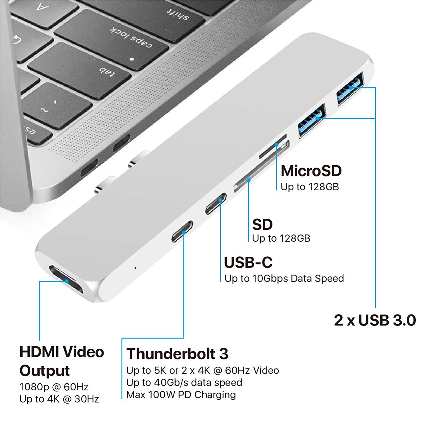Best Type-C Duo Adapter 50Gbps MacBook Pro 2018 2017 2016 13" 15",USB-C 100W Power Delivery,USBC 5Gbps Data,4K