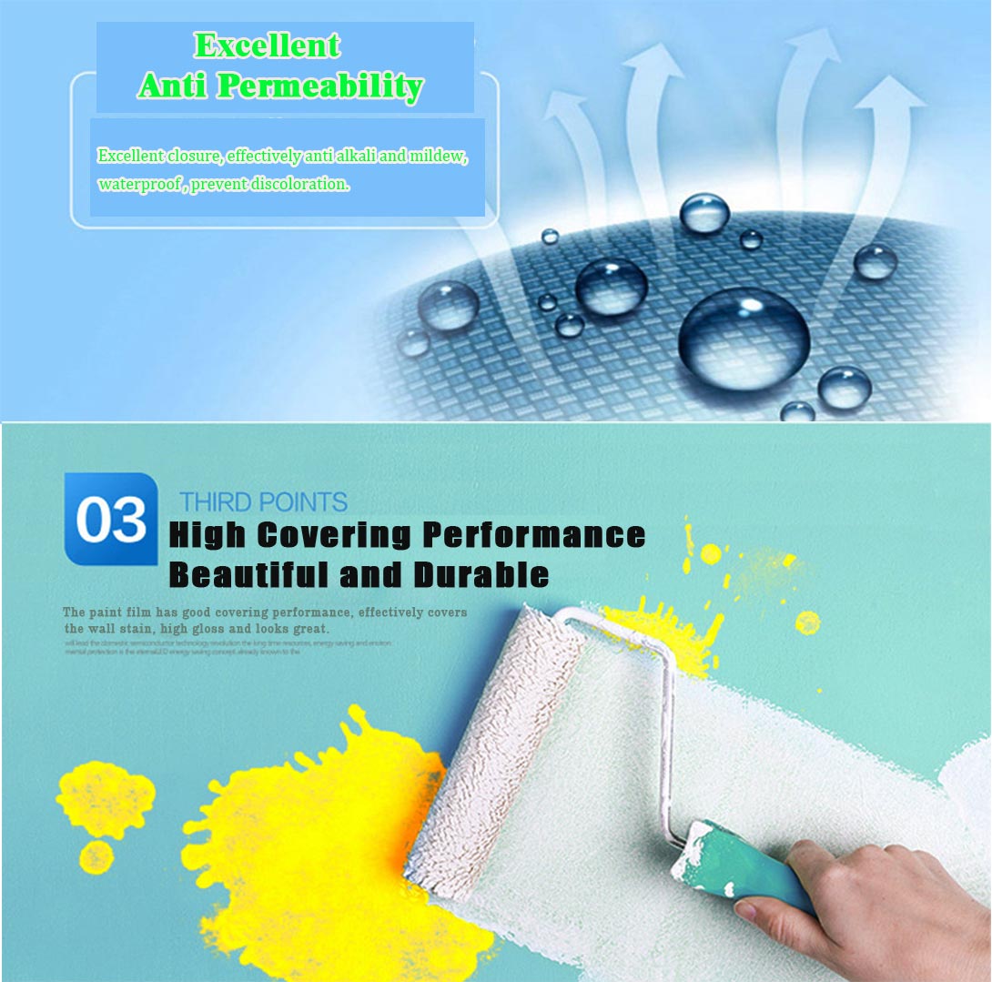 Hydrophobic Coating for Exterior Wall Decoration Heat Resistant High Temperature Paint