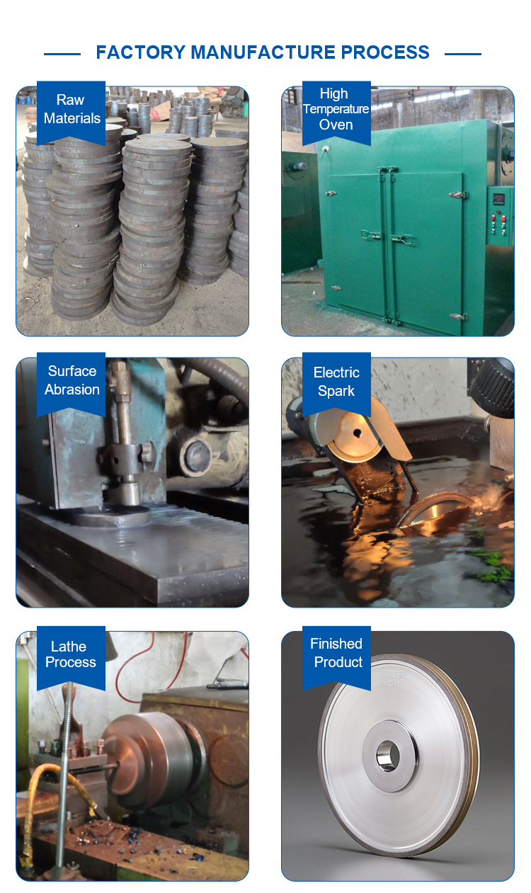 BOKE Factory Supplying Metal Wheels Abrasive Diamond Stone Grinding Horn Tool