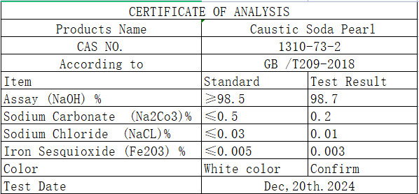 White Solid Sodium Hydroxide Detergent Powder Raw Material 1310-73-2