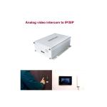 DK103M Sip Analog To Ip Video Converter Remote 4 Detection Zones