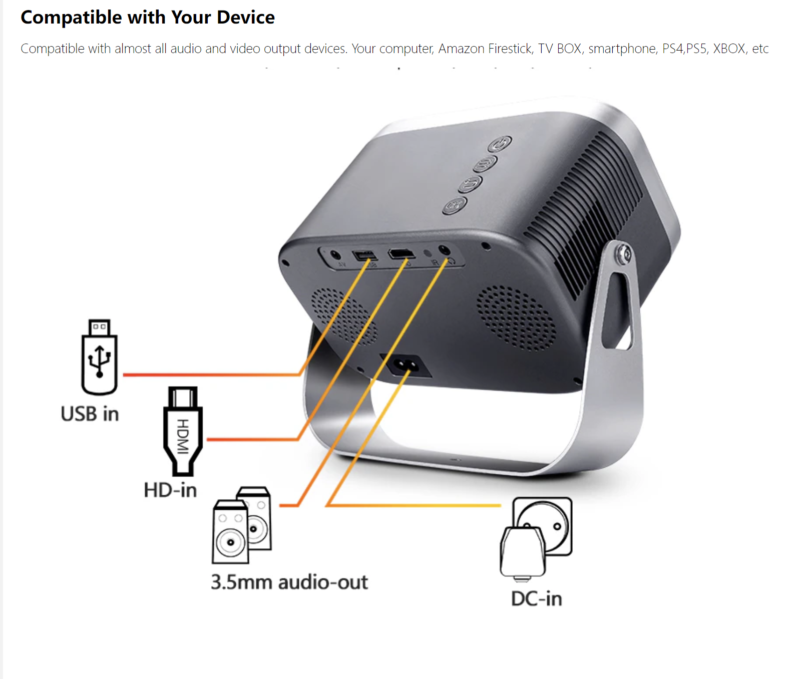K6 Mini HD 720P Projector Android 360° Rotating Flip Home Smart Projector 4K Auto Focus