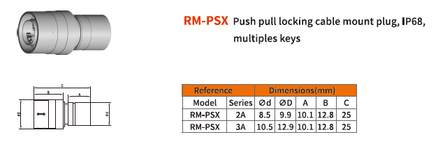 Fischer Mini Max Series Waterproof Push Pull Connectors High Speed Usb3.0