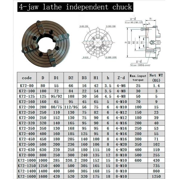 KM CNC Steel Body 4-jaw Self Centering Lathe Chuck