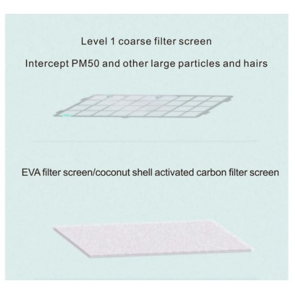 Homefish OEM Luftreiniger Purificateurd Air Purificador De Aire Purificatore Auto UVC Luftreiniger Humidifier WIFI Air Purifier