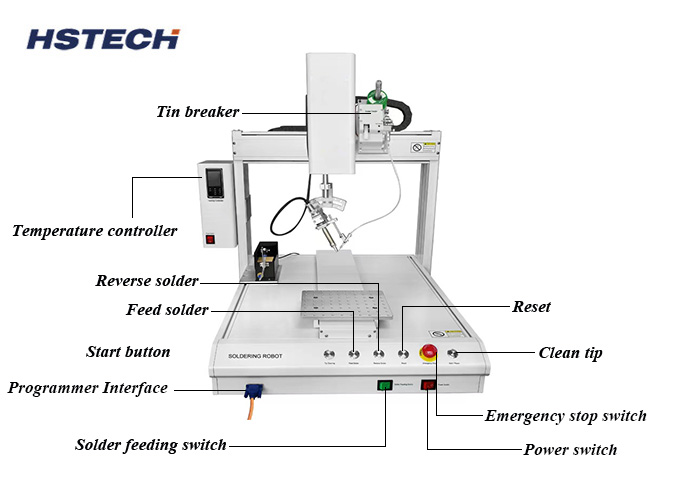 Double Working Station Automated Soldering Machine with ±0.02mm Repeat Accuracy