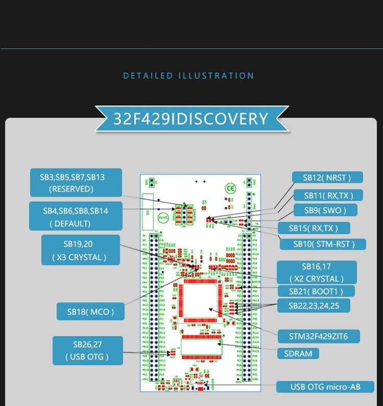 STM32F429 MCU Discovery Arduino Development Board STM32F429I-DISCO