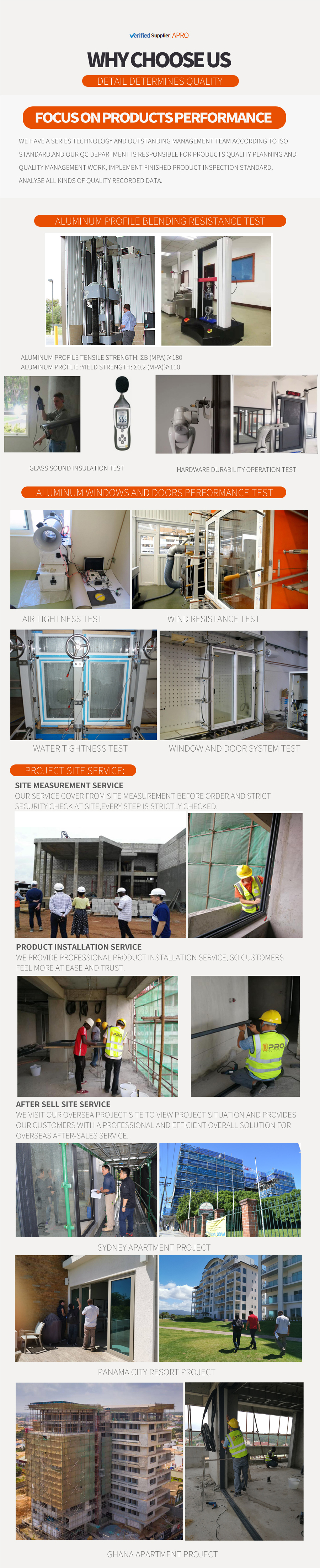 panel sliding glass door,sliding door accordion,aluminum sliding door for bathroom,Why Choose Us