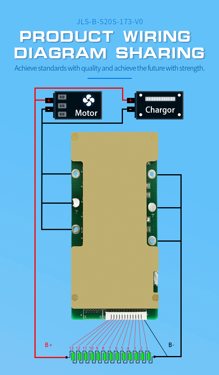 54v 70a Lithium Ion Battery Pack BMS 10S-17S With Balance Function For E Two Wheeler