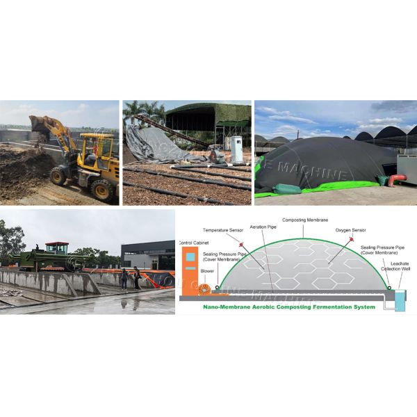 Automatic Remote-Control Composting Equipment with Nano-Membrane Odor Block