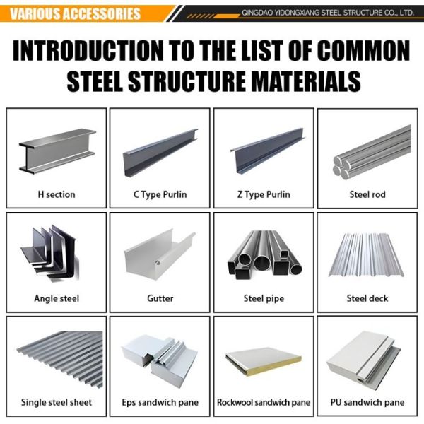 Heavy Duty Steel Structure Workshop Prefabricated Building