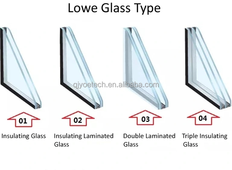 Jinyao Double Glazed Insulated Glass IGU Units Energy Saving for Building Window Facades