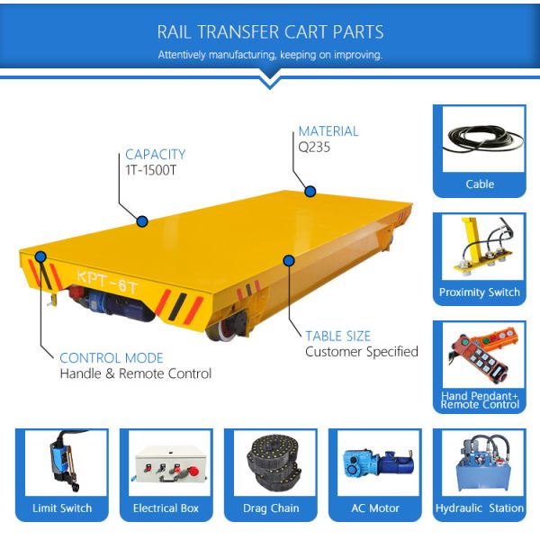 Four Wheels Electric Transfer Cart For Light Industry 1 - 300T Load Capacity