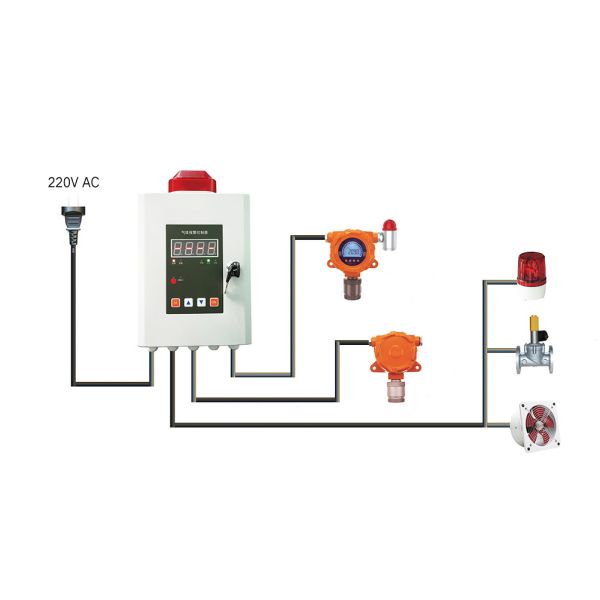 0.01% VOL Resolution Oxygen Gas Detector Electrochemistry Sensor MIC100