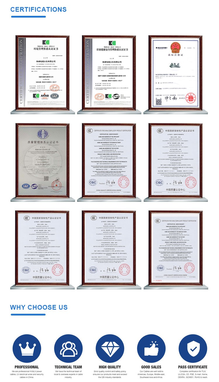 Building House Wiring 4mm2 6mm2 Single Core Pvc Insulated Flexible Copper Electrical Wires