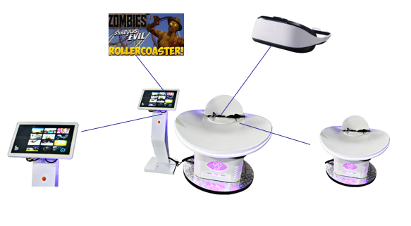 Thrilling Experience Virtual Reality Slide 22" Kiosk White Color