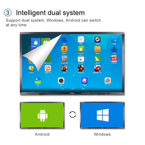 1920 X 1080 Interactive Digital Whiteboard All In One 65 75 86'' School Teaching