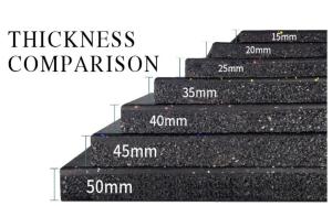 China Industry-Leading EPDM Gym Rubber Floor Tile with Pure Color or Black Ground and DOT Design in Thicknesses From 15mm to 50mm wholesale