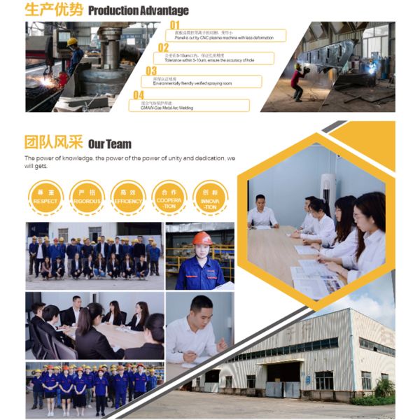 Wood Cutting Hydraulic Log Grapple For Excavator Multifunctional